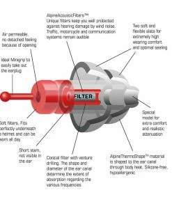 Wholesale 🔥 APLINE PRO KIT EARPLUGS ⌛ -ROOF Shop ALMSPRO 5